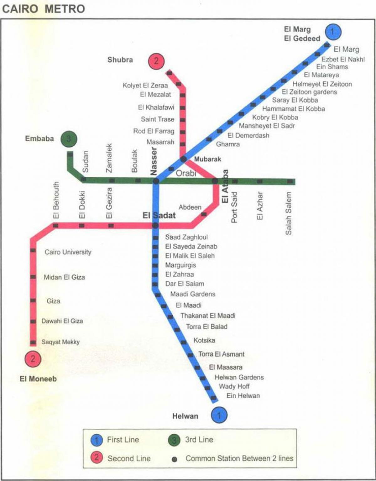 kairo metro žemėlapis